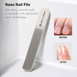 Professional Nail Care Set - Cuticle Nipper & Cuticle Pusher & Nono Nail File