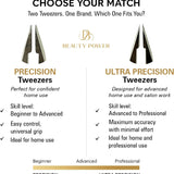 Beauty Power Precision Slant Eyebrow Tweezers - Stainless Steel - Gray