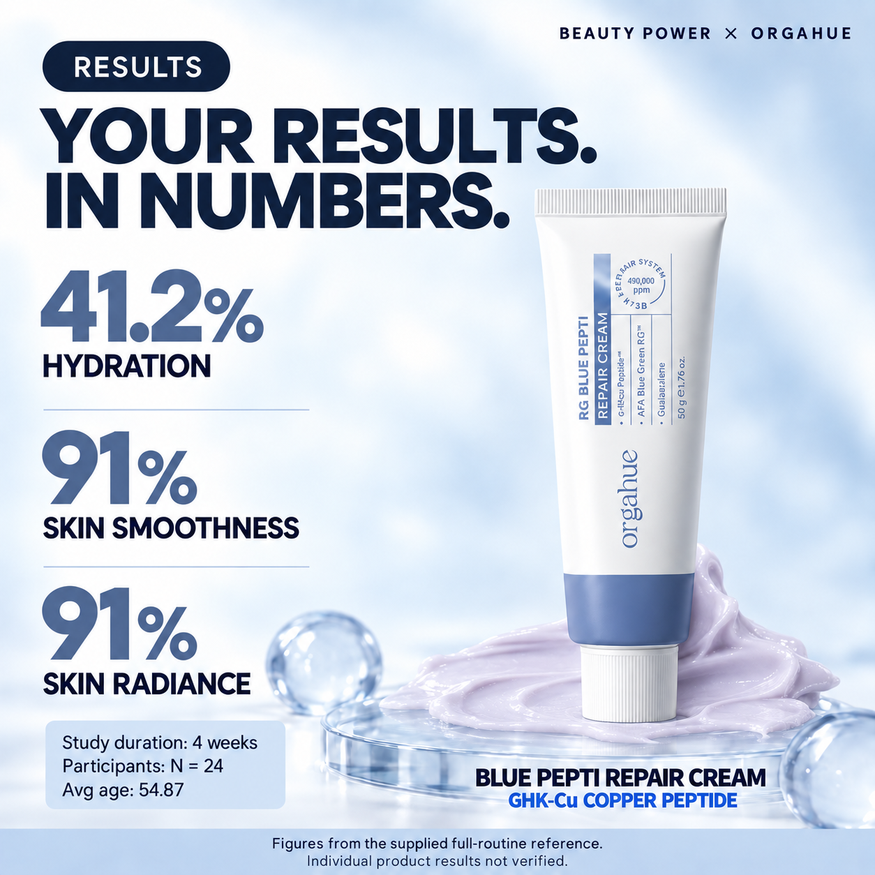 Featured – Beauty Power