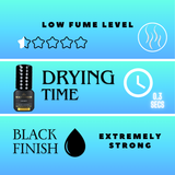 Lash Adhesive Insider - Black Finish
