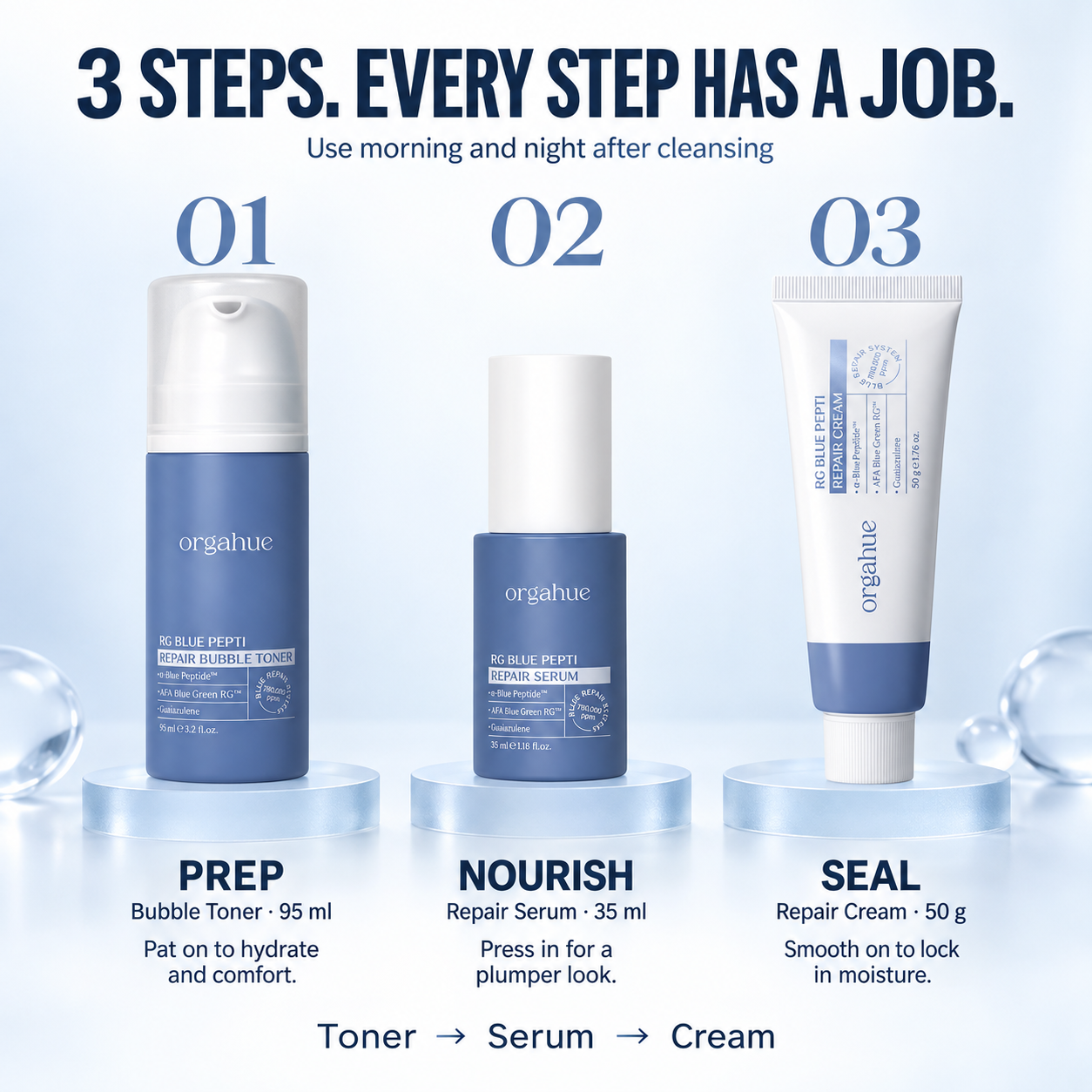 Orgahue Blue Pepti Bubble Toner 95ml