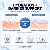 Orgahue Blue Pepti copper peptide routine for sensitive skin